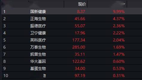 珍兽成长查询器哪个准？实测5大工具+隐藏算法全曝光