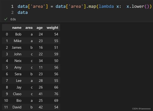 S6大嘴还能C吗？2026春季赛数据揭示克格莫隐藏上分密码