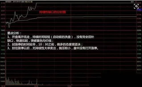 毒经输出手法完全指南，2026年新版秘境登顶实战解析