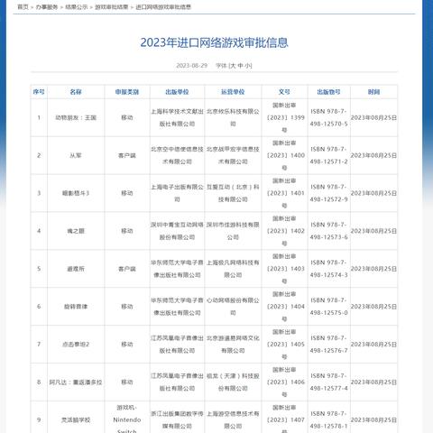女神异闻录，夜幕魅影4.8.2 版本今日来袭，感受苍犬忠义咆哮！