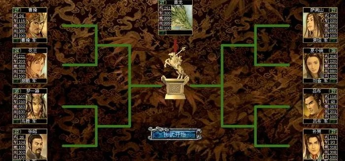 三国群英传7好人卡绝密类型全解，2026最新稀有卡获取路线与实战匹配攻略