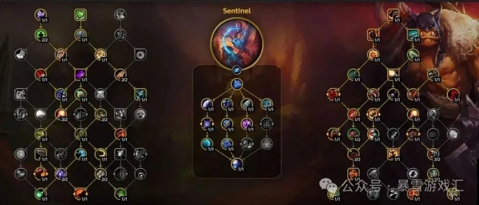 2026开年必看，魔兽17173最新版本全职业强度榜与大米冲层黑科技