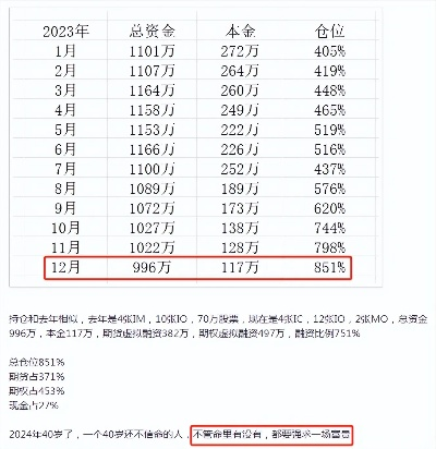 神鬼传奇2026最新赚钱套路，从日入10万到百万的实战密码