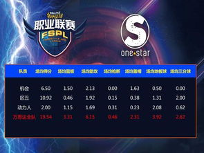 街头篮球永久套装终极指南，2026年属性搭配与隐藏获取渠道全解析