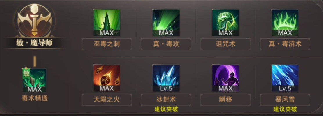 为什么你的湮灭法师总被秒？高玩都在用的生存输出双修体系