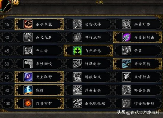 LR宝宝天赋怎么选？2026兽王猎宠物天赋全场景实战指南