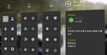 wow3.35天赋模拟器避坑指南，实测数据告诉你怎么配最强