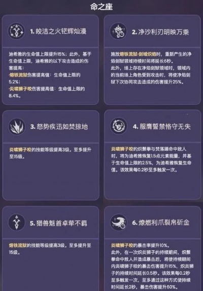 原神3.5迪希雅后台副C新范式,燃烧反应体系实战强度与抽取价值全维度剖析 原神3.5迪希雅后台副C新范式,燃烧反应体系实战强度与抽取价值全维度剖析