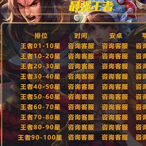 从代练到养成,一条龙服务的三次迭代 从代练到养成,一条龙服务的三次迭代