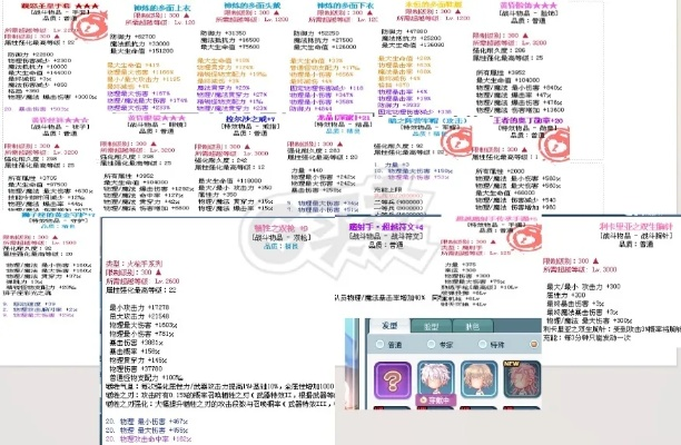 彩虹岛装备强化成功率暴跌？2026最新避坑指南+隐藏机制全解析