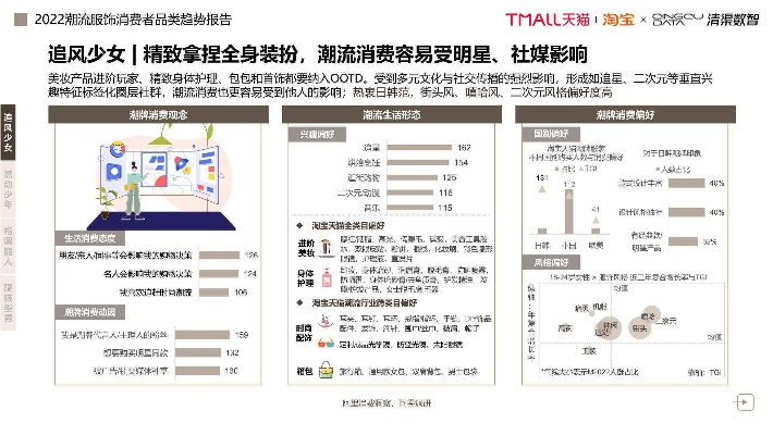 玩家173类型行为解码,2026年Q1高价值用户画像与精准运营实战指南 玩家173类型行为解码,2026年Q1高价值用户画像与精准运营实战指南