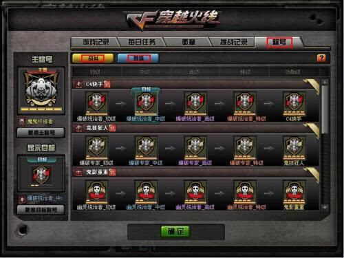 2026年CF火麒麟还值得买吗？3大实战数据揭示真相