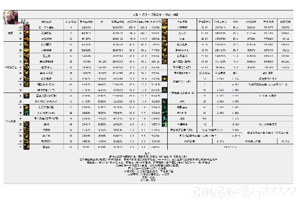 2026传奇归来刺客技能重做实测,这套连招顺序让刷图效率暴涨300% 2026传奇归来刺客技能重做实测,这套连招顺序让刷图效率暴涨300%