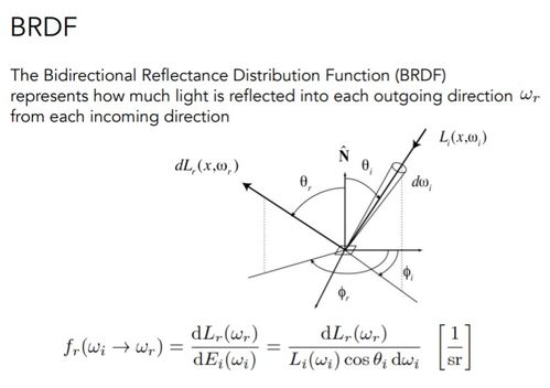 重新定义含沙射影，战术射击的精髓不在射，而在算