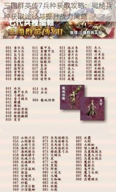 三国群英传6终极破局指南，2026年最新武将兵种内政三修实战手册
