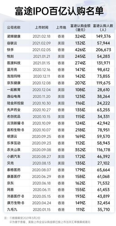 奇迹私服发布网避坑实战，2026年Q1数据告诉你哪个平台最靠谱
