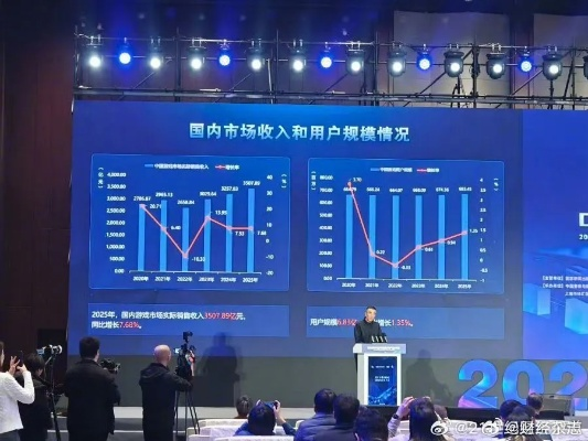 2025年中国主机游戏市场有望增长86%,春天真的要来了? 2025年中国主机游戏市场有望增长86%,春天真的要来了?