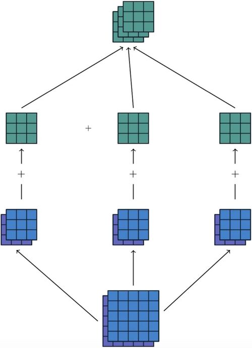 伤害计算机制的底层重构