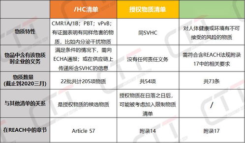 l.ace联盟2026改革真相，次级联赛生存法则与晋升机制
