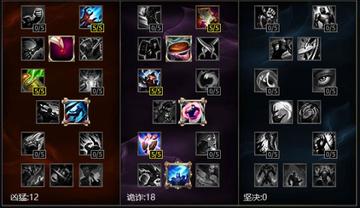 虚空之眼维克兹真的是版本陷阱吗？数据揭秘+实战破局攻略