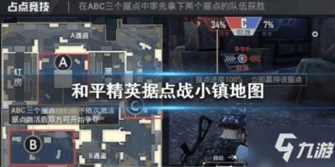 和平精英四排配合圣经,职业选手都在用的沟通暗号与战术体系 和平精英四排配合圣经,职业选手都在用的沟通暗号与战术体系