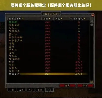 2026魔兽世界私服内幕，实测5大稳定服务器与避坑全指南