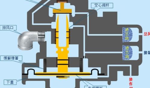 狂热运输3实机演示首曝，核心大亨机制细节大揭秘