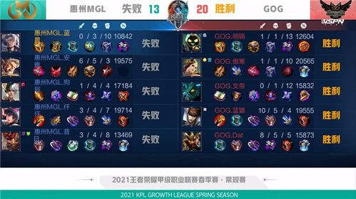 神之游戏类型深度解码，2026年最新神话模拟与神级难度终极指南