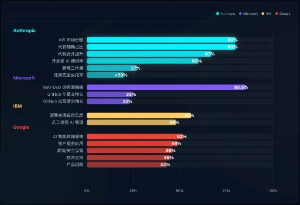笨笨代练靠谱吗？2026年最新实测，安全上分5大避坑指南与性价比分析