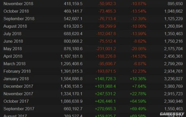 传神脱机外挂搜索量暴涨300%，2026年游戏安全专家深度解析