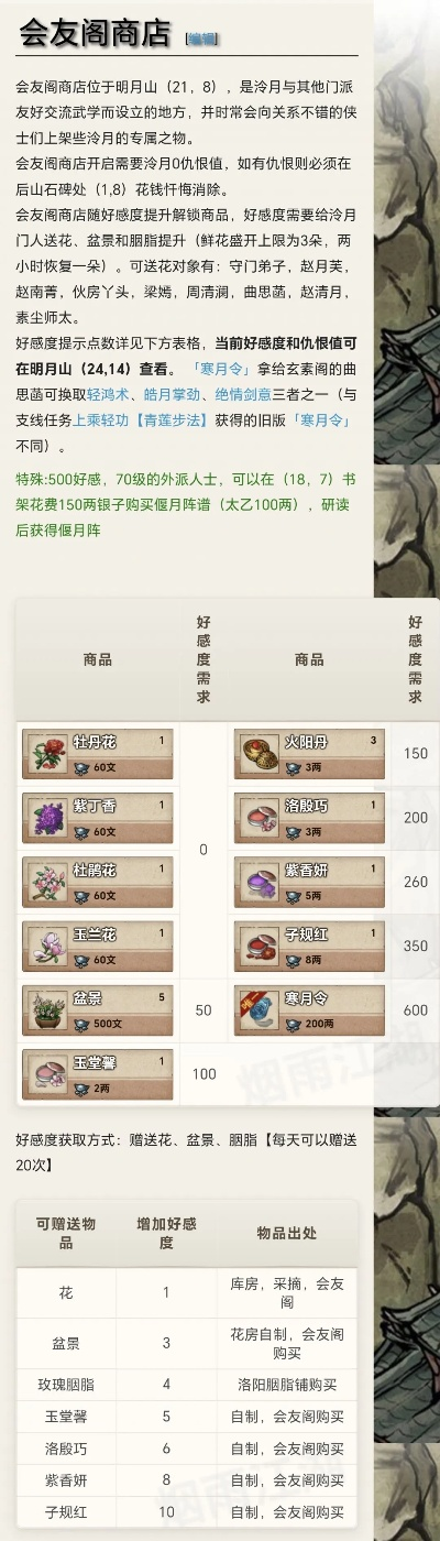 鸡鸣驿奇遇全图鉴,2026最新触发机制与隐藏奖励深度拆解 鸡鸣驿奇遇全图鉴,2026最新触发机制与隐藏奖励深度拆解