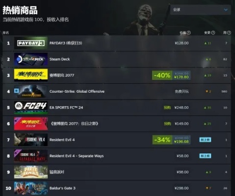 告别内耗,投身赛博开店!Steam好评哥布林模拟器中文版震撼登场 告别内耗,投身赛博开店!Steam好评哥布林模拟器中文版震撼登场