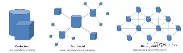 类型解构，C9神枪手三元模型