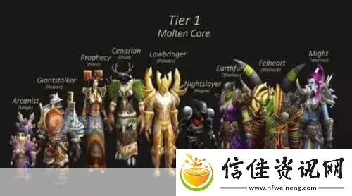 一、173魔兽四大主流类型拆解 一、173魔兽四大主流类型拆解