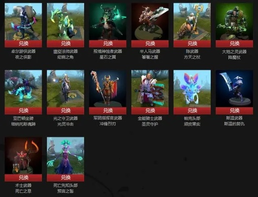 Dota2国服商店类型彻底搞懂，2026年最新饰品交易规则与搬砖技巧
