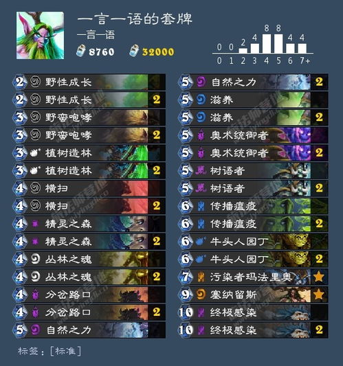 2026傲天传奇打金实测，月入5000+的隐藏地图与装备倒卖内幕揭秘