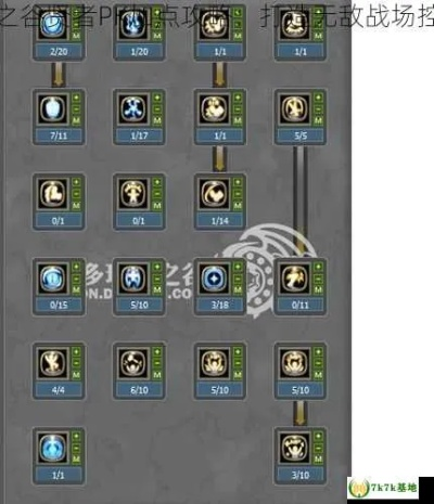 龙之谷贤者PK完全指南,2026新版加点连招与全职业克制策略 龙之谷贤者PK完全指南,2026新版加点连招与全职业克制策略