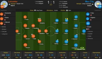 PES2011一球成名绝版攻略，2026年还能封神的位置选择与数据解密