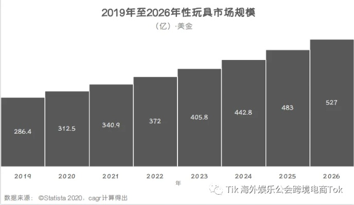 CF天使玩偶还值得砸钱吗？2026年3月市场数据揭示3大核心趋势