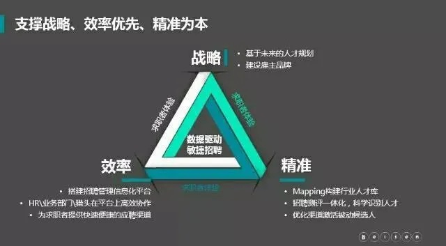 三大战略支柱，重新定义零氪玩法