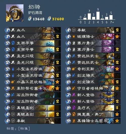 龙迹OL2026新版开荒全攻略,零氪党7天满级+神装速成法 龙迹OL2026新版开荒全攻略,零氪党7天满级+神装速成法