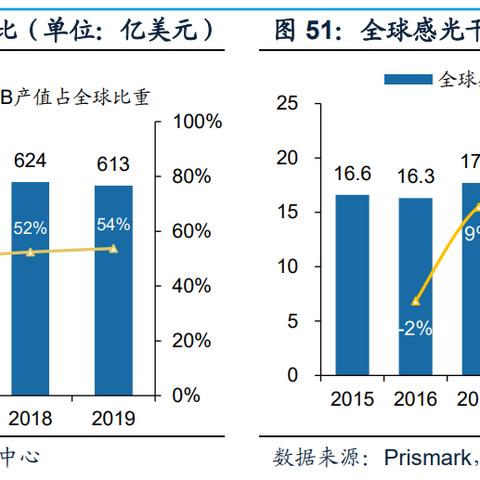 网游之王者世界绝密攻略，2026新版职业系统深度拆解与副本通关法则