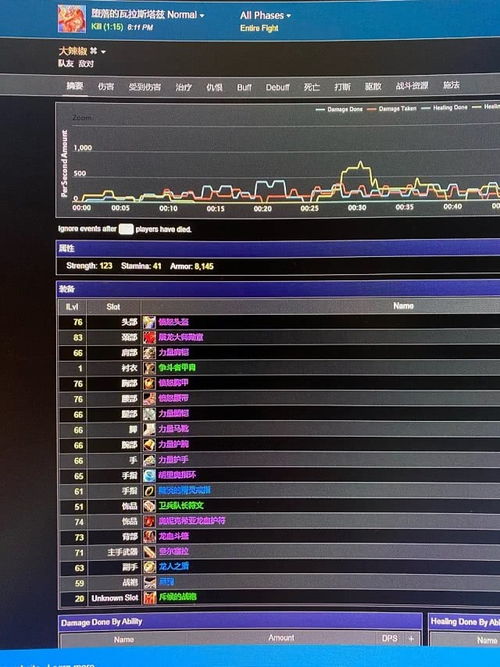2026年中变私服排行榜暗藏玄机，数据揭示选服真相