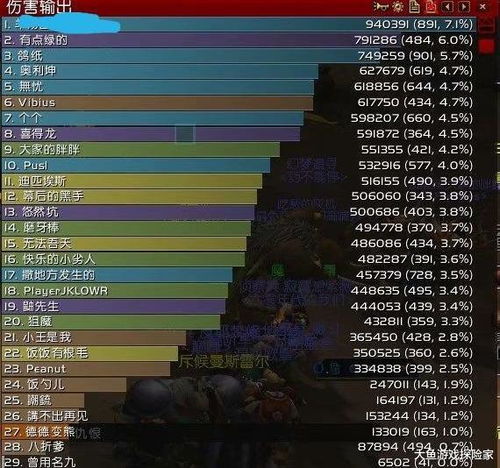 别再乱下休闲游戏了！2026年3月实测数据揭示3大黄金筛选法则