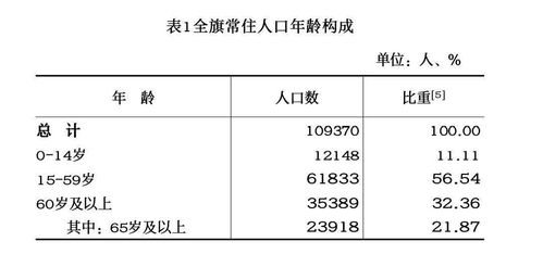 摩卡世界类型彻底破局，2026年Q1数据揭示3大核心玩法革新