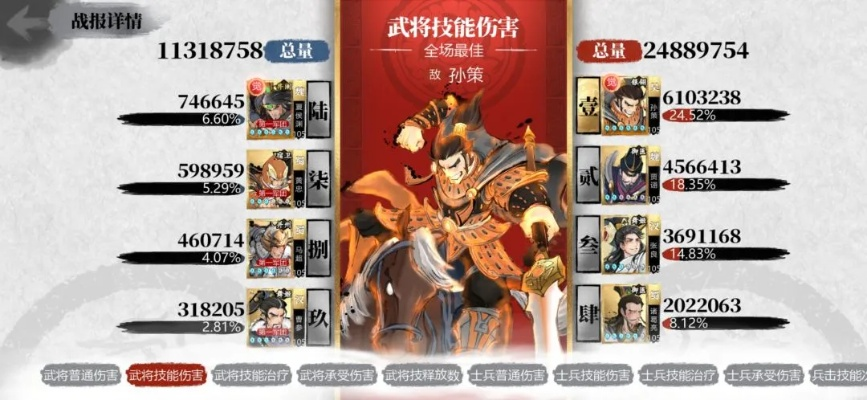 龙狼传破凰之路卡关噩梦？2026年最新速通阵容+隐藏武将解锁全攻略