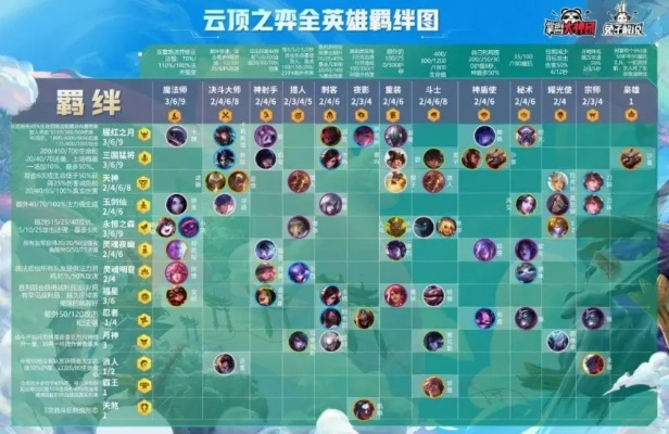 2026中单天梯密码，三大核心号位类型拆解与绝活速成指南