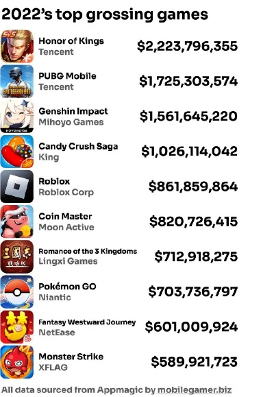 鹅鸭杀Steam国区价格史低？2026年Q1购买全案解析