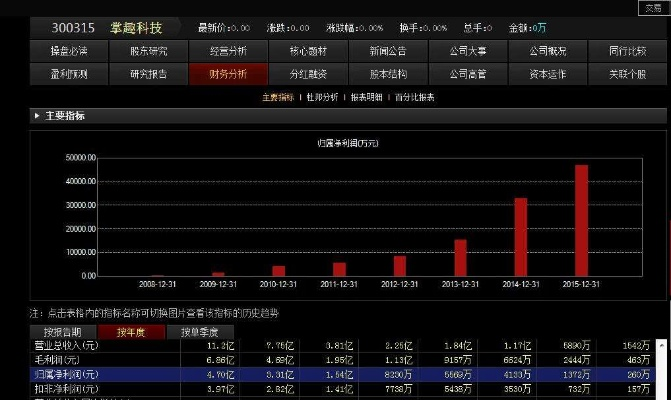1713游戏平台黑幕真相，2026年最新实测数据与高手独家赢钱策略揭秘