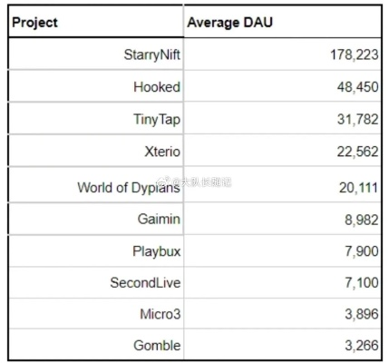 舞街区官网还活着吗？2026年实测数据与玩家生存报告